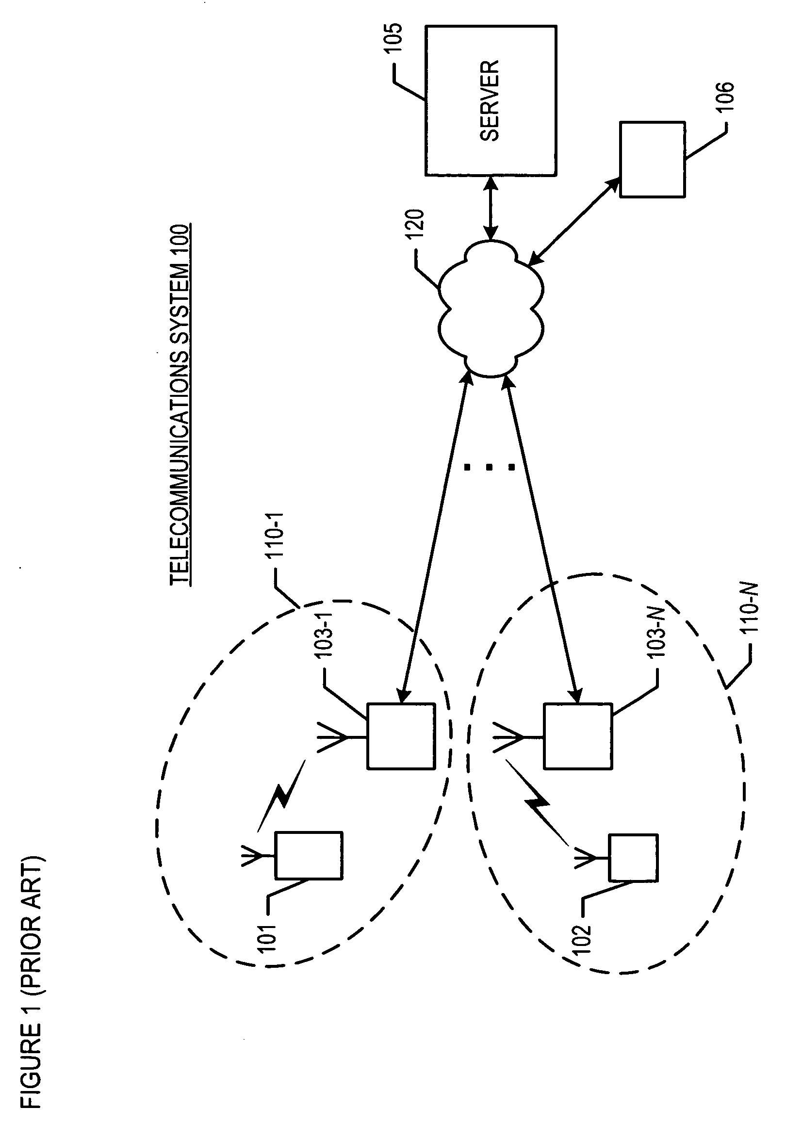 Call admission control of shared-access resources through a call-handling server