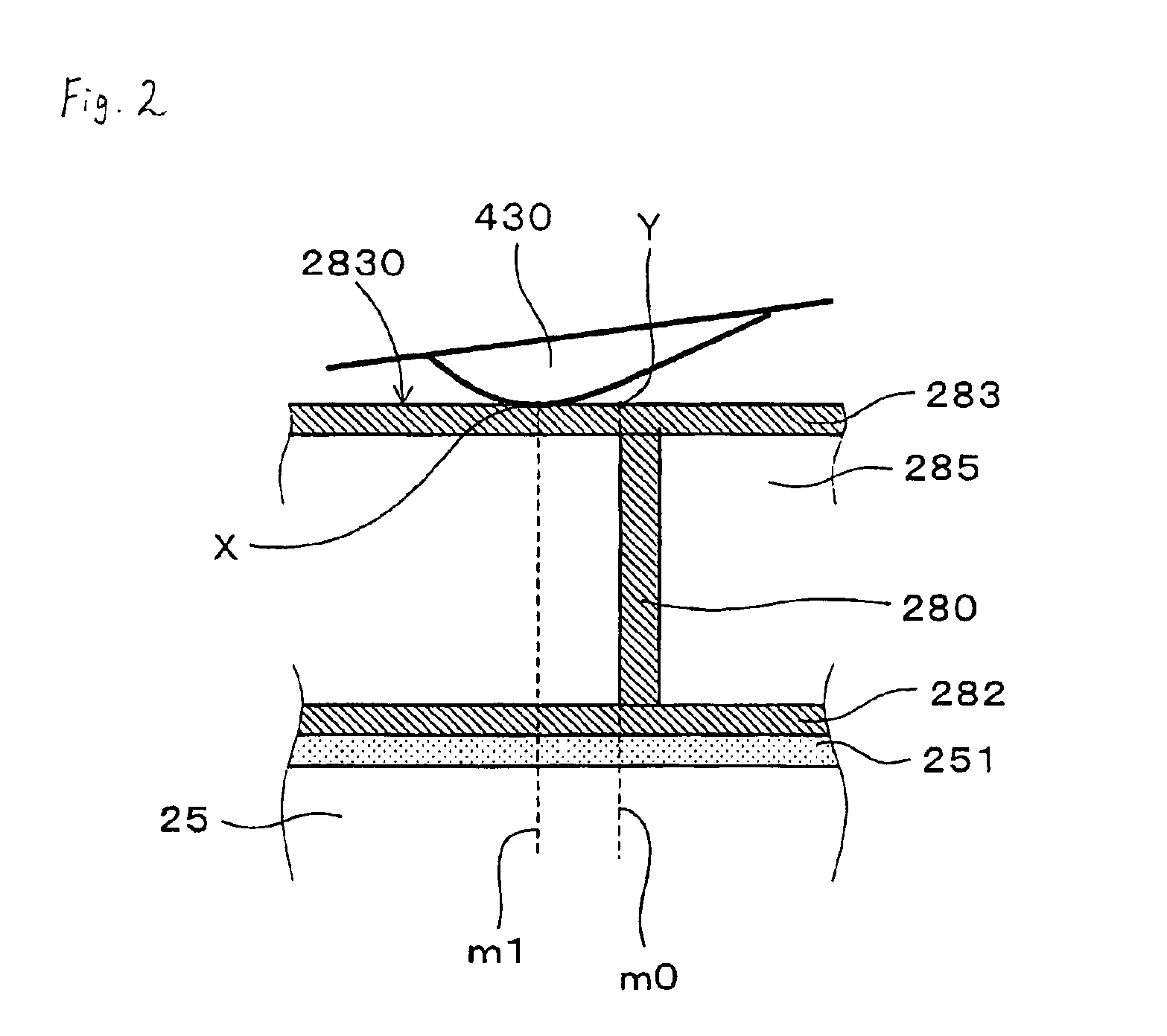 Contact slidable structure with a high durability