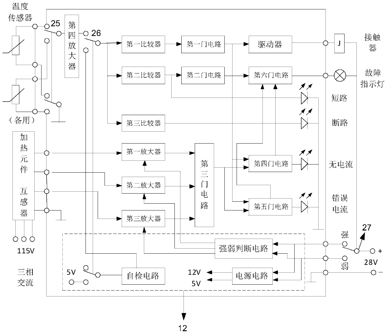 Heating temperature control box of aircraft windshield glass