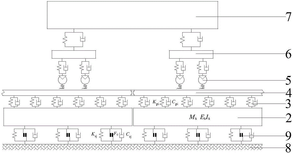 Vibration isolator in floating slab track system and method for determining operating parameters of vibration isolator