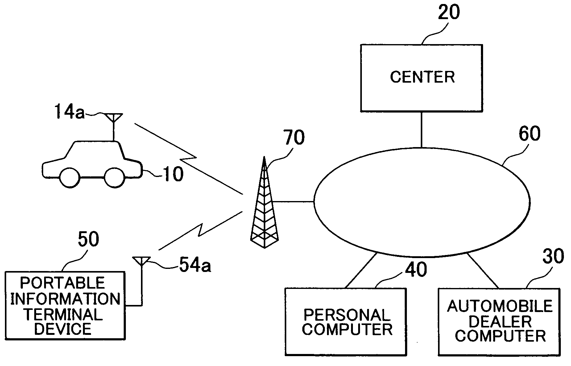 Vehicle information-communication method, vehicle information-communication system, vehicle and control center