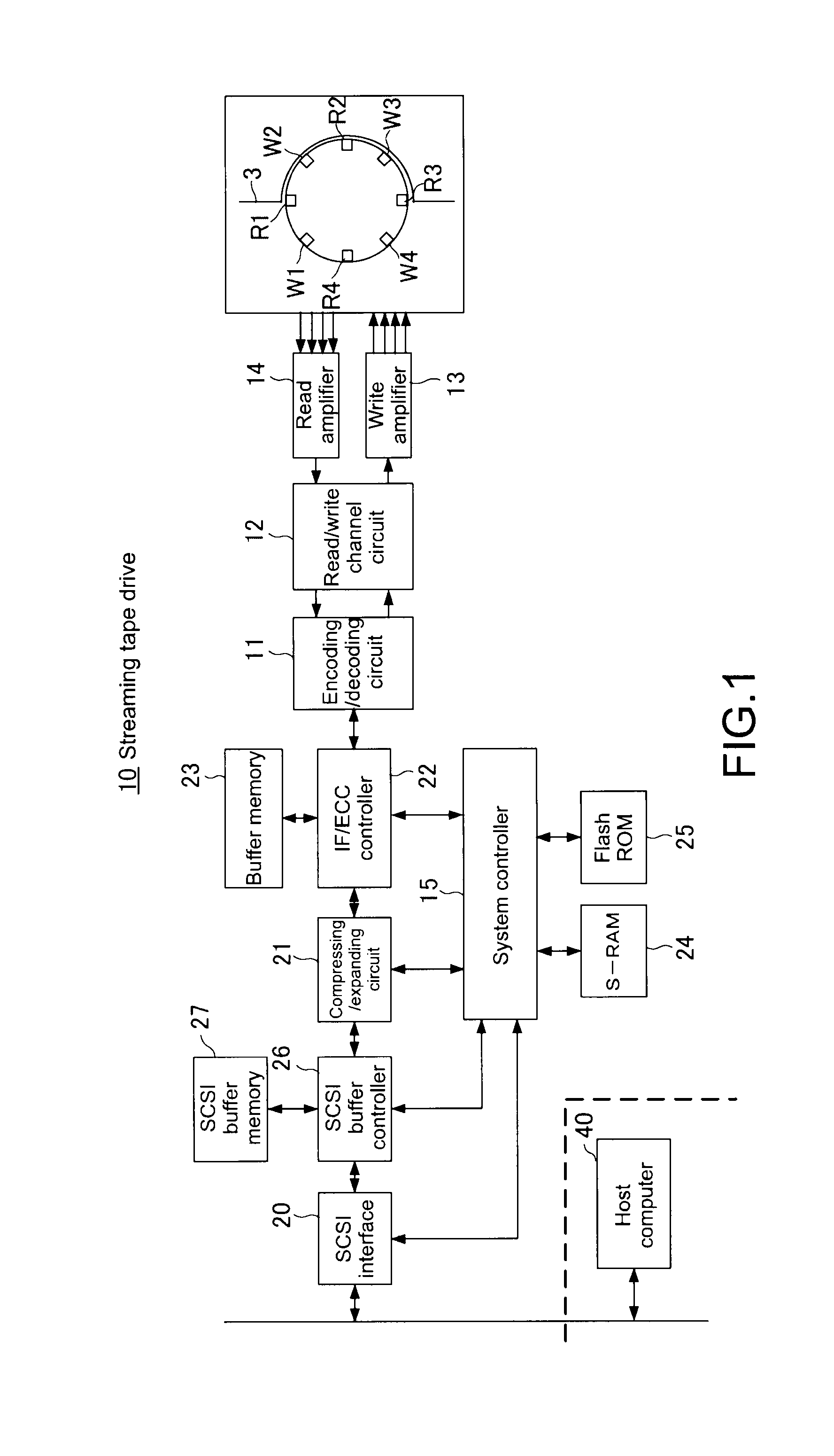 Recording/reproducing apparatus and recording/reproducing method