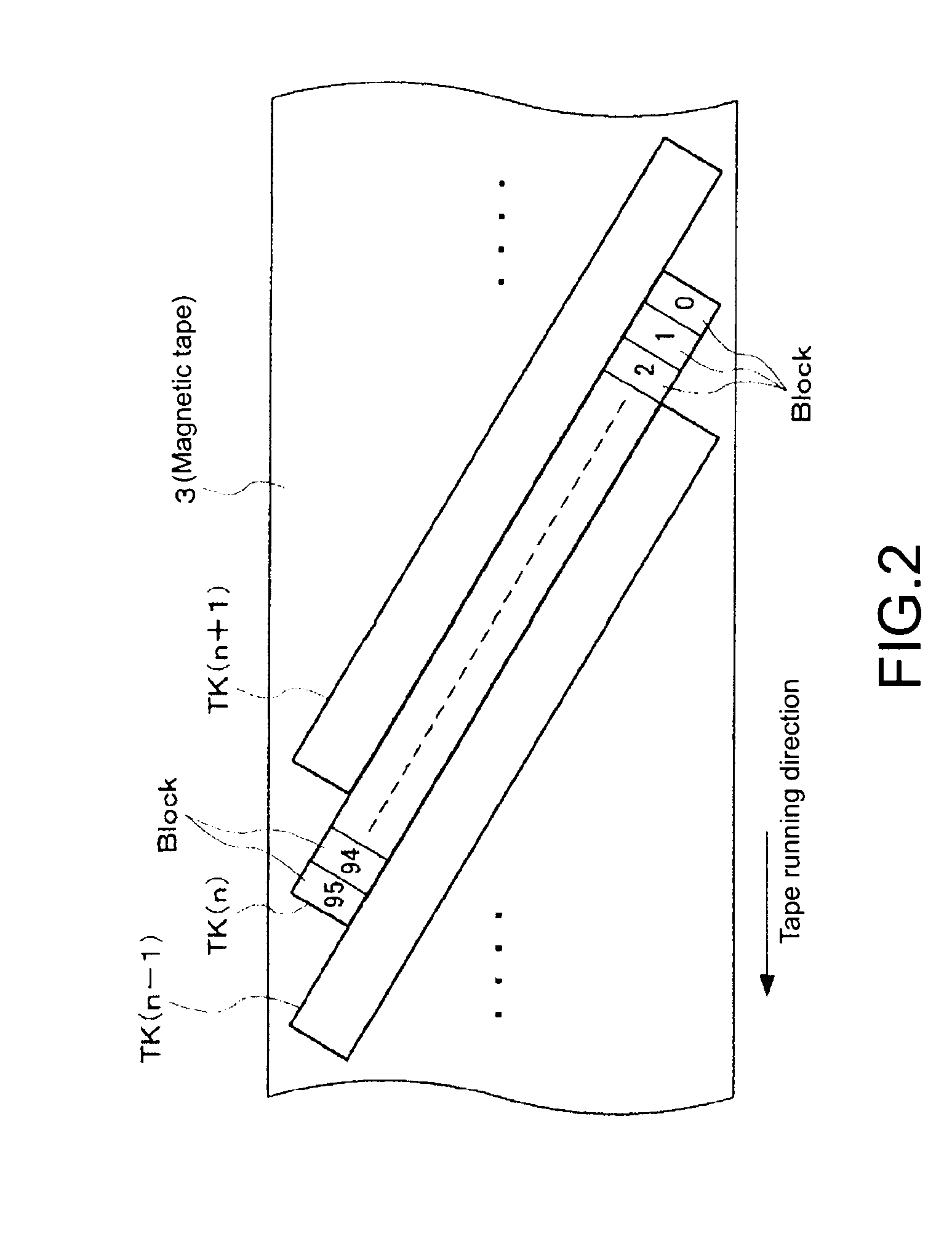 Recording/reproducing apparatus and recording/reproducing method