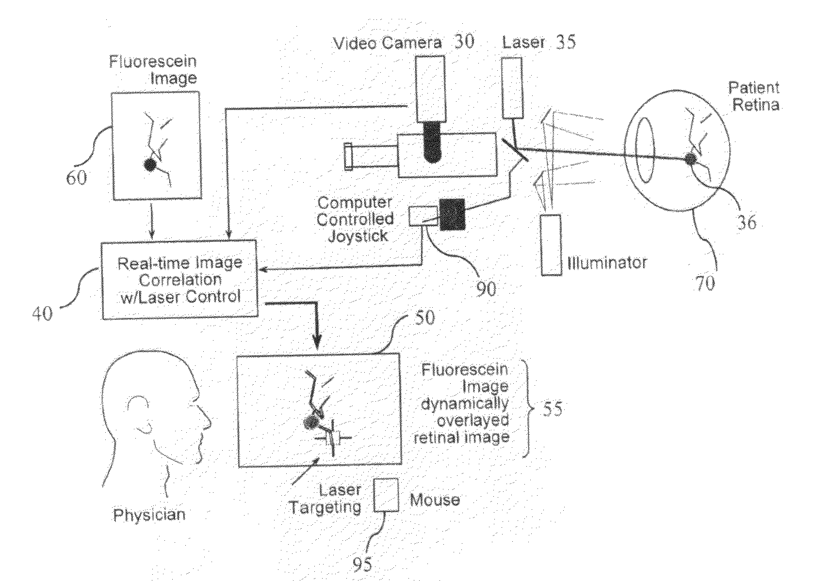 Devices and Methods for Computer-Assisted Surgery