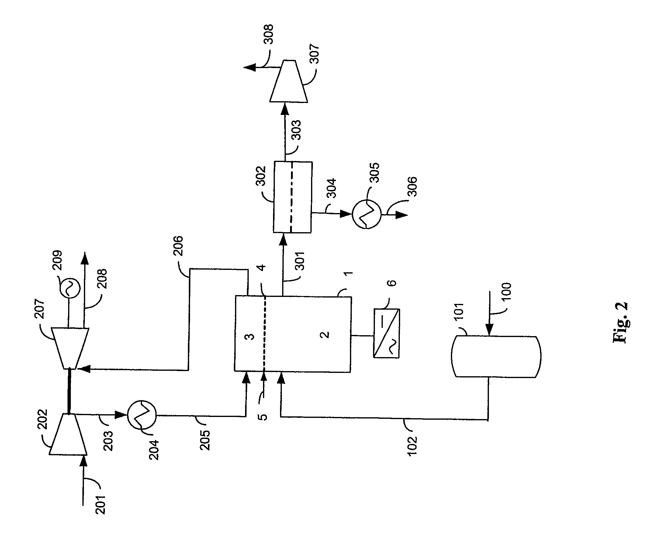 Method for exhaust gas treatment in a solid oxide fuel cell power plant