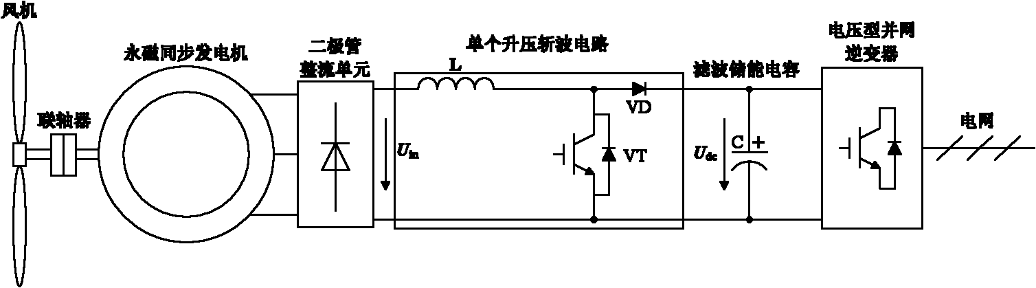 Novel boost chopper cascade structure