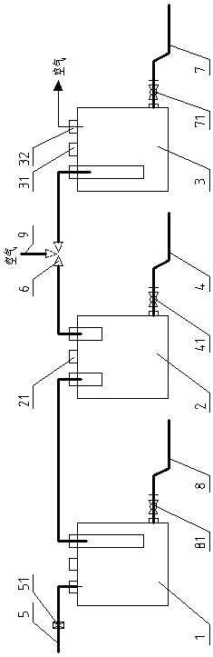 Device for adjusting pressure of titanium tetrachloride repository and using method thereof