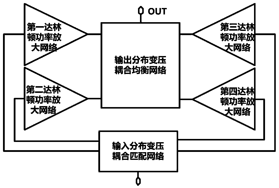 High-frequency high-power heterojunction bipolar transistor power amplifier