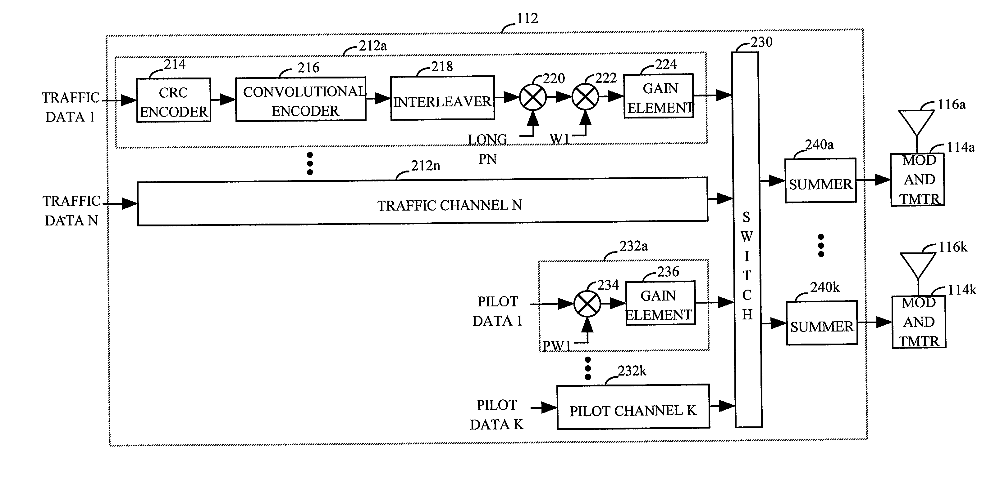 Method and apparatus for providing orthogonal spot beams, sectors, and picocells