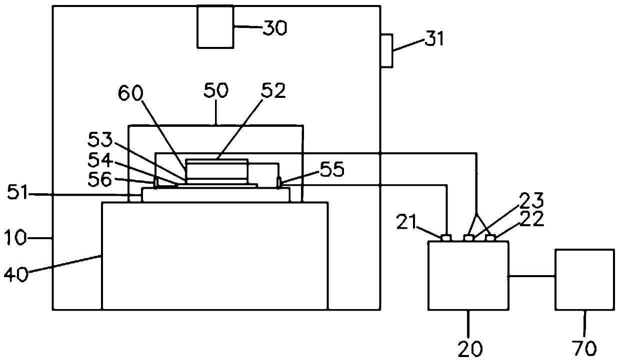 Device for detecting X-ray performance of semiconductor material