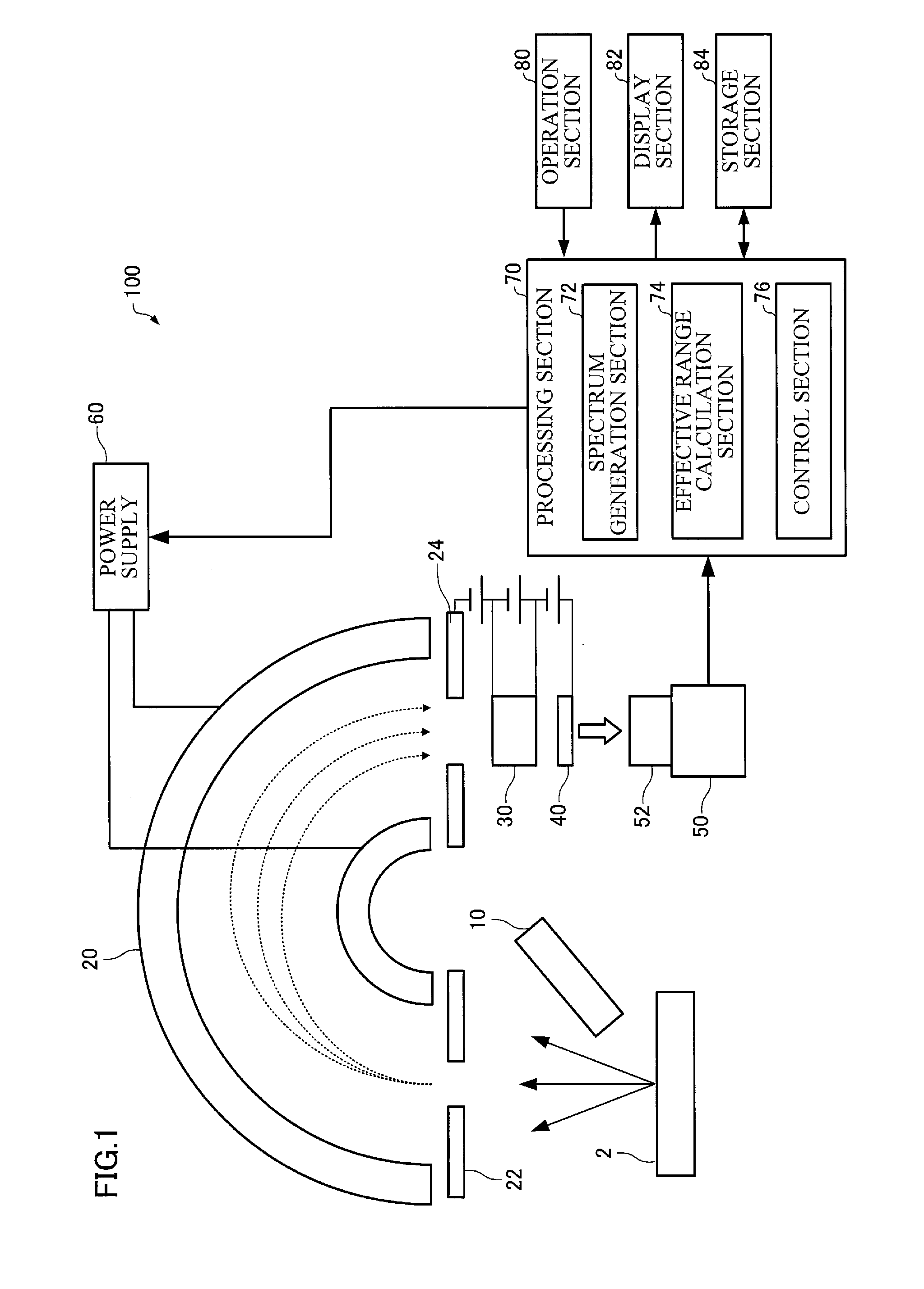 Electron Spectrometer and Measurement Method