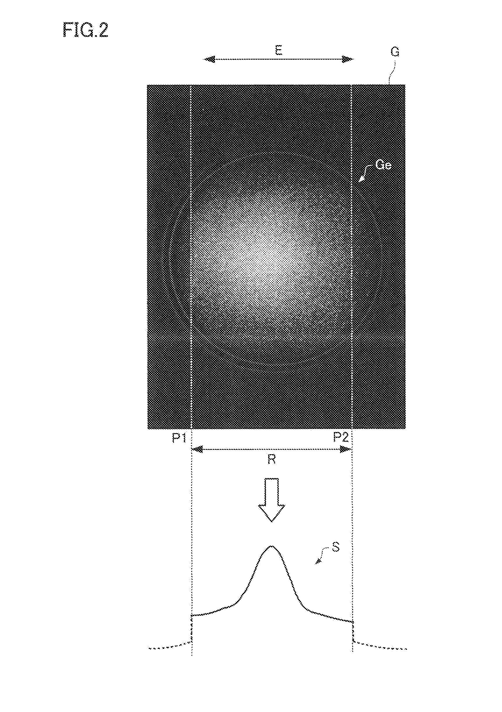 Electron Spectrometer and Measurement Method