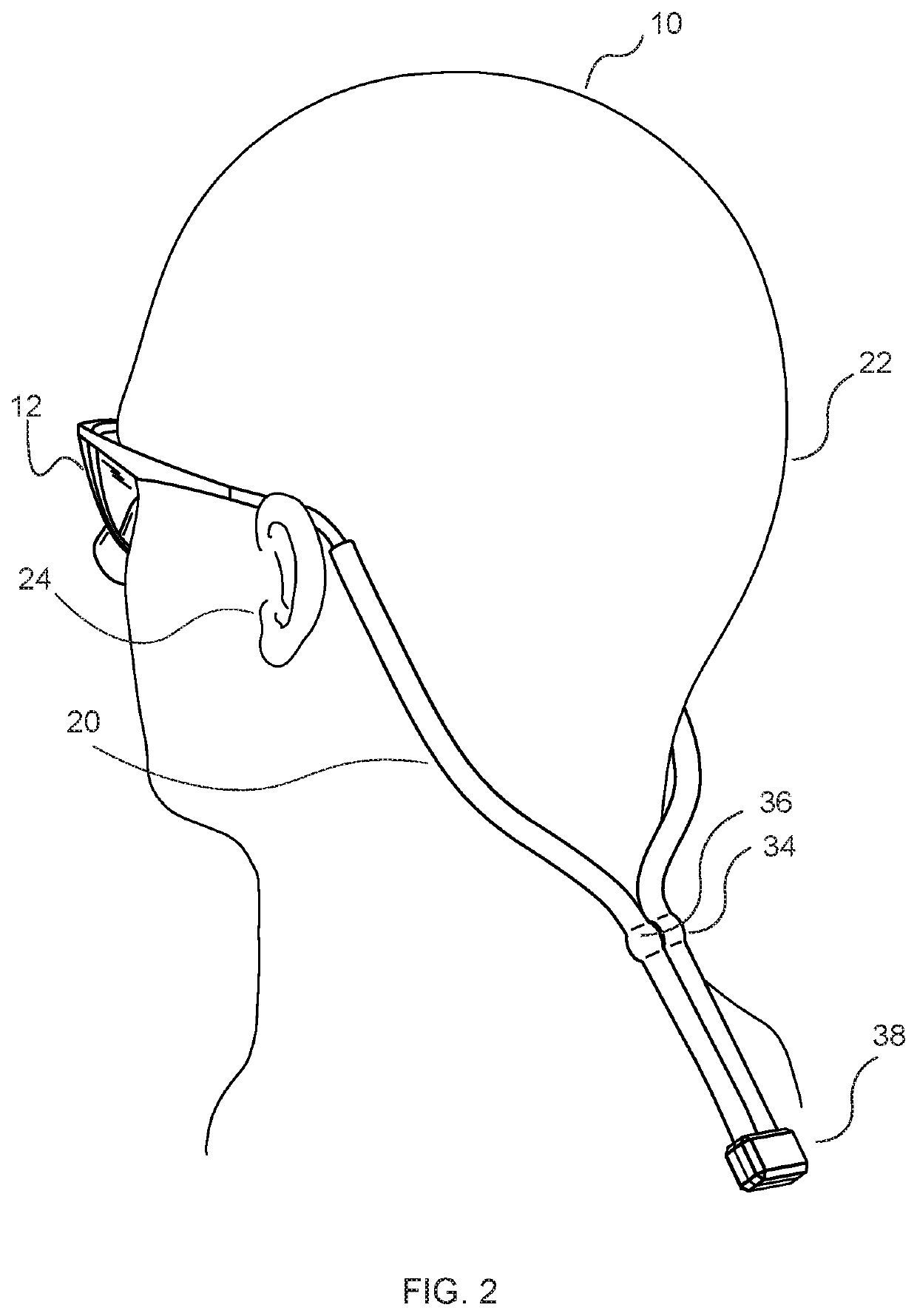 Head Strap for Medical Loupes