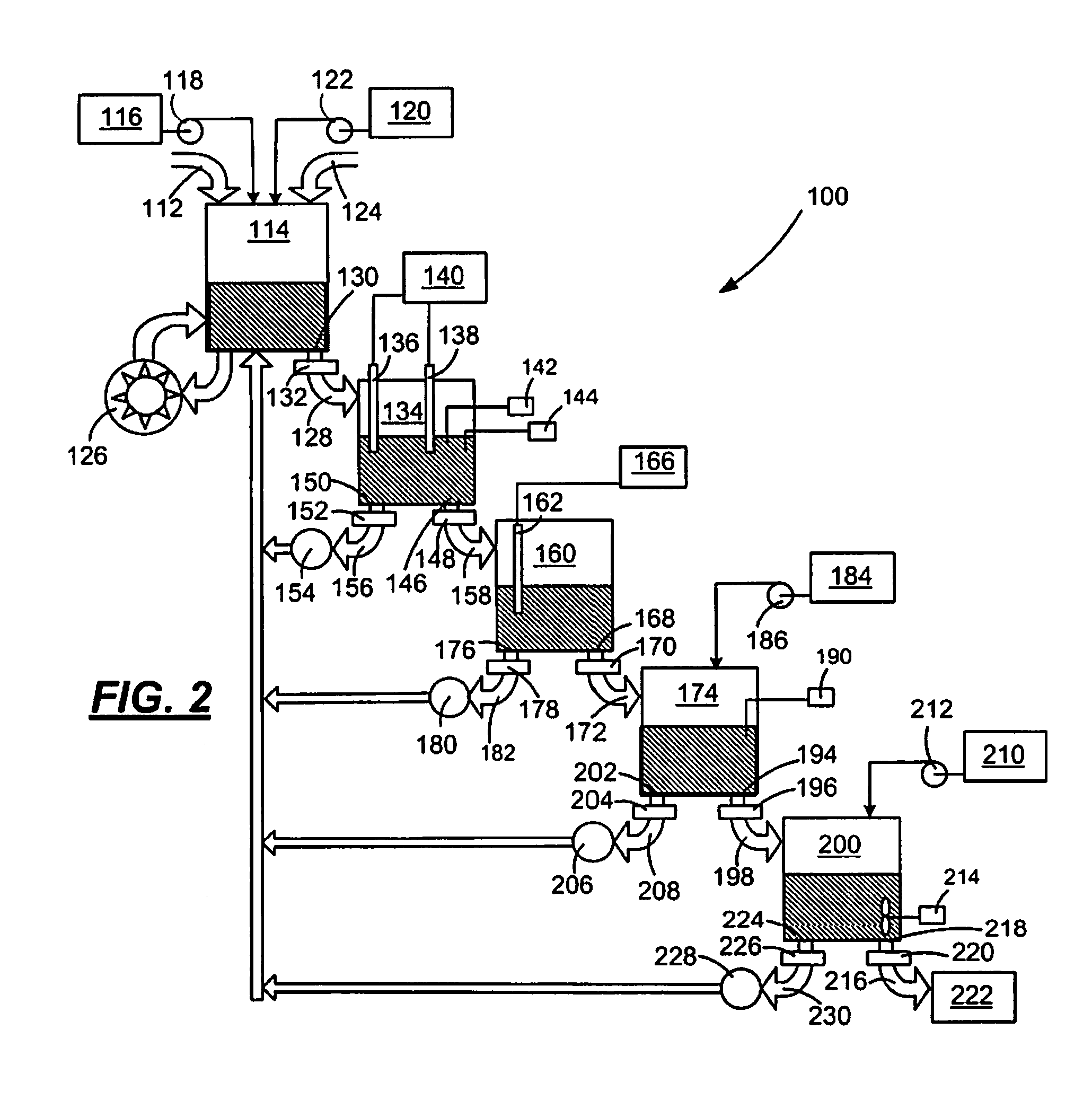 Waste treatment and disinfection unit