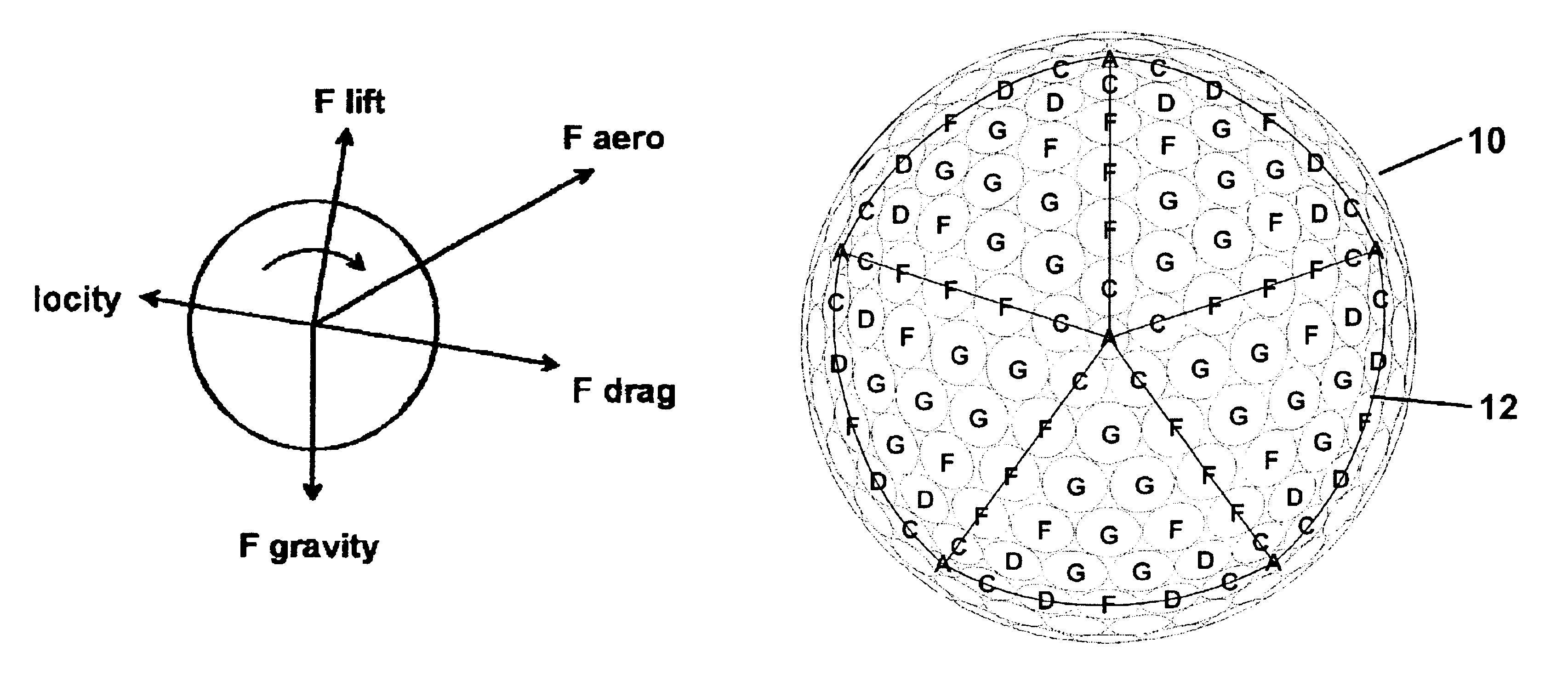 Golf ball with improved flight performance