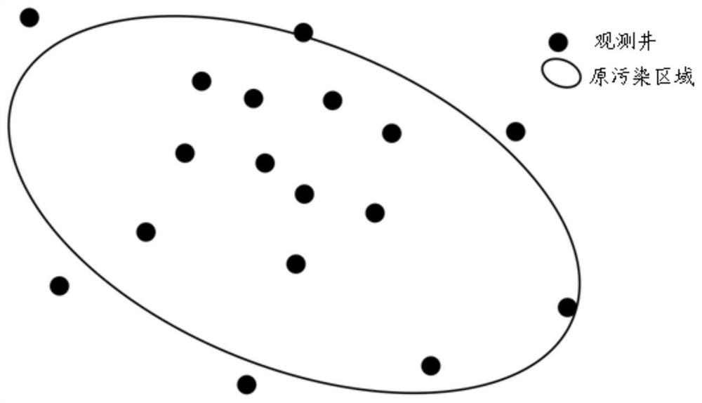 Dynamic pollution source positioning method