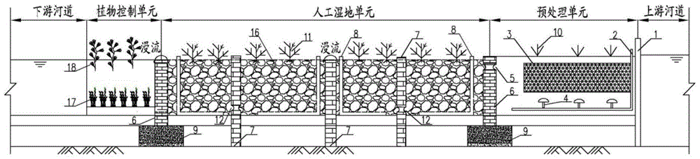 Three-dimensional ecological corridor system and method for in-situ restoration of river water bodies