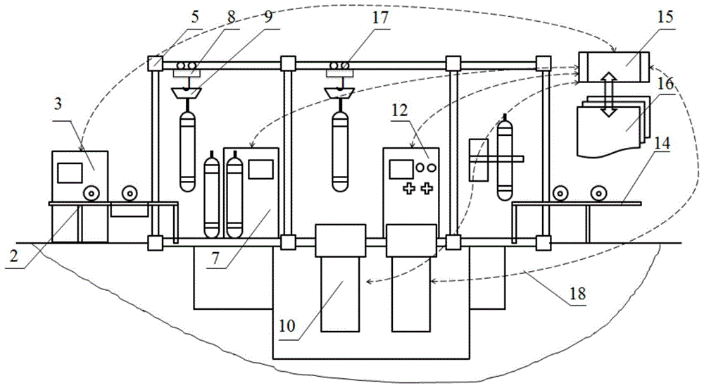 Hydrostatic test system and method based on distributed structural gas cylinder external measurement method