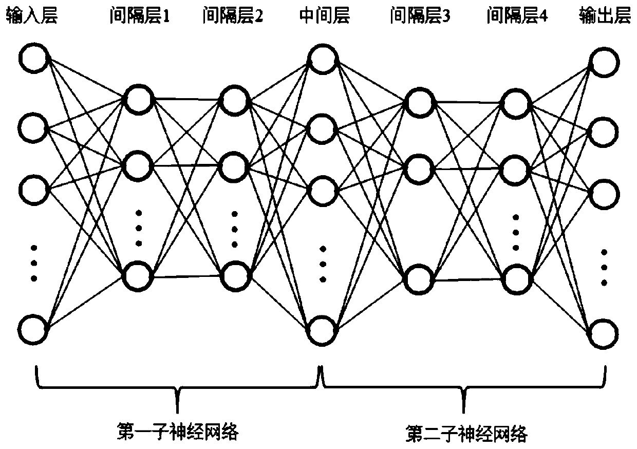 Semantic recognition and analysis method based on morphological characteristics