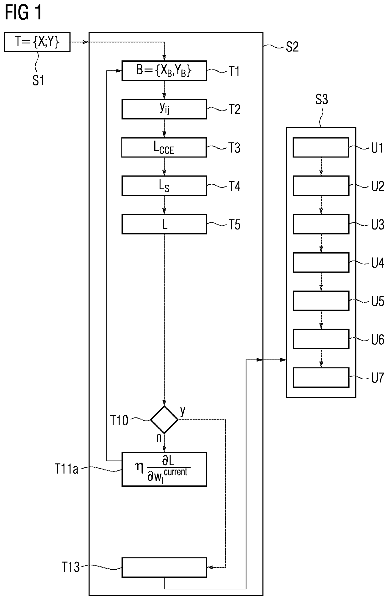 Transforming a trained artificial intelligence model into a trustworthy artificial intelligence model