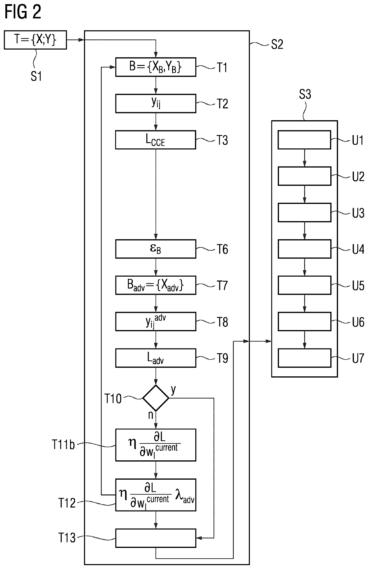 Transforming a trained artificial intelligence model into a trustworthy artificial intelligence model