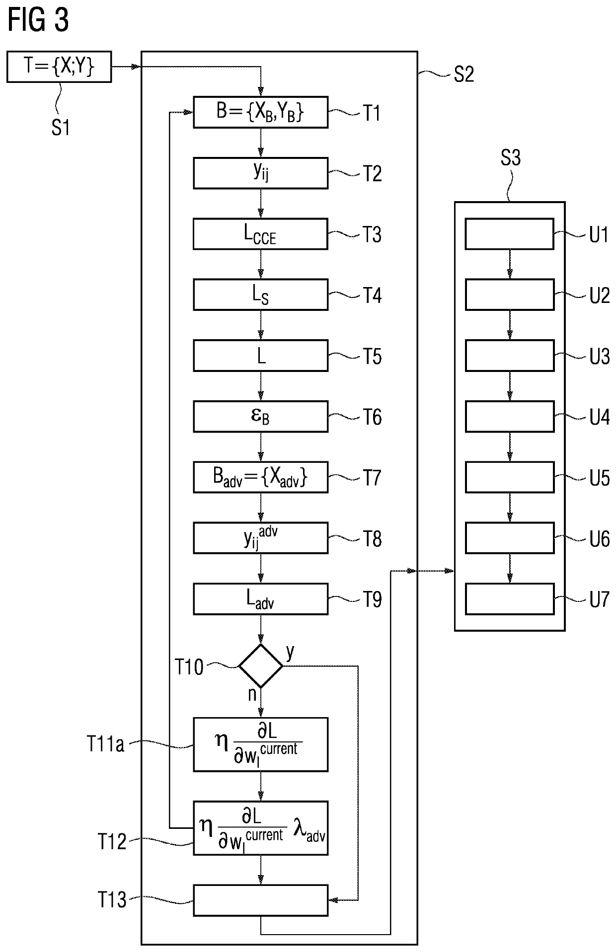 Transforming a trained artificial intelligence model into a trustworthy artificial intelligence model