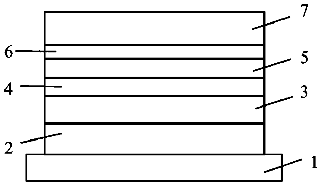 Star-shaped thermal activation delayed fluorescence material, electronic device and application thereof