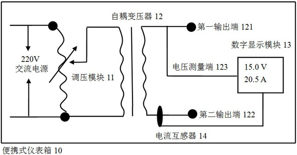 Heavy current generator