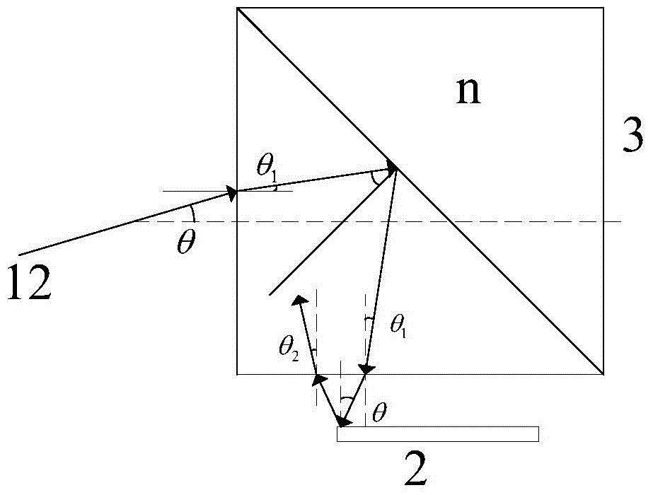 A miniature near-eye display optical system