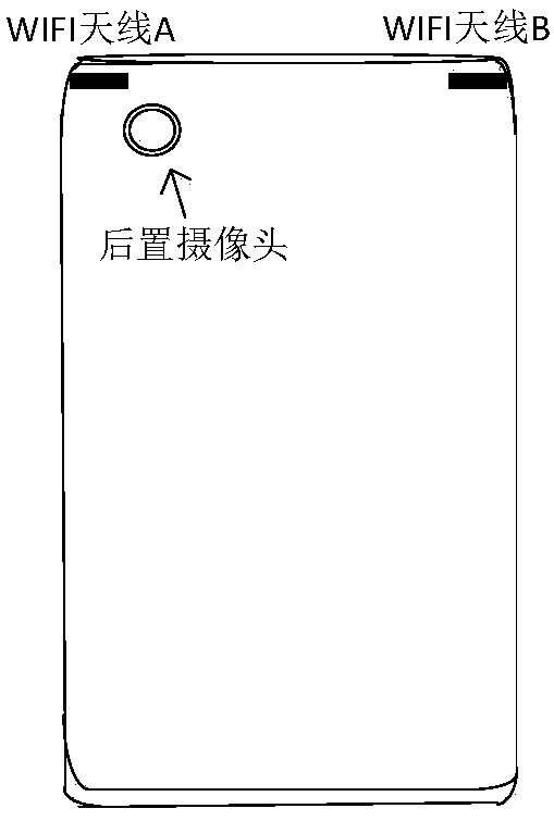 Camera module control method and device based on WIFI (Wireless Fidelity) network