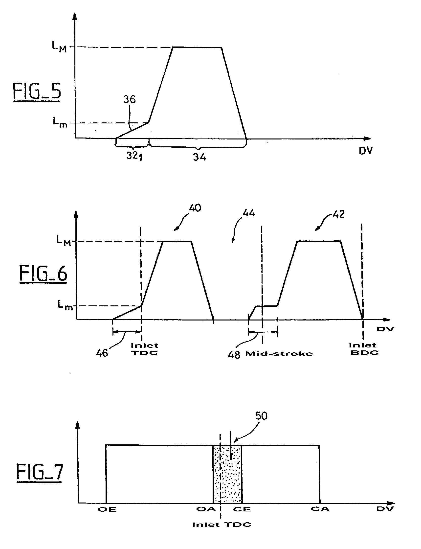 Method of reducing hydrocarbon emissions from a cold engine and device and engine for carrying out this method