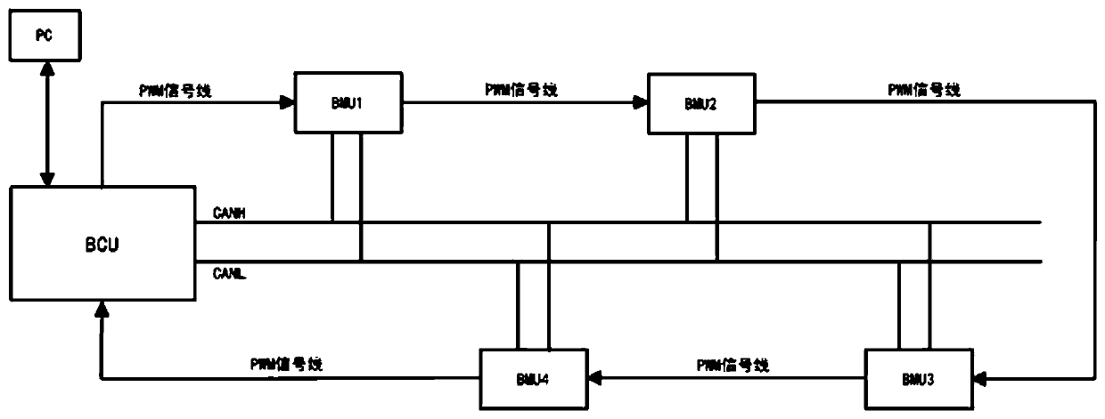 Battery management system slave address calibration system and method