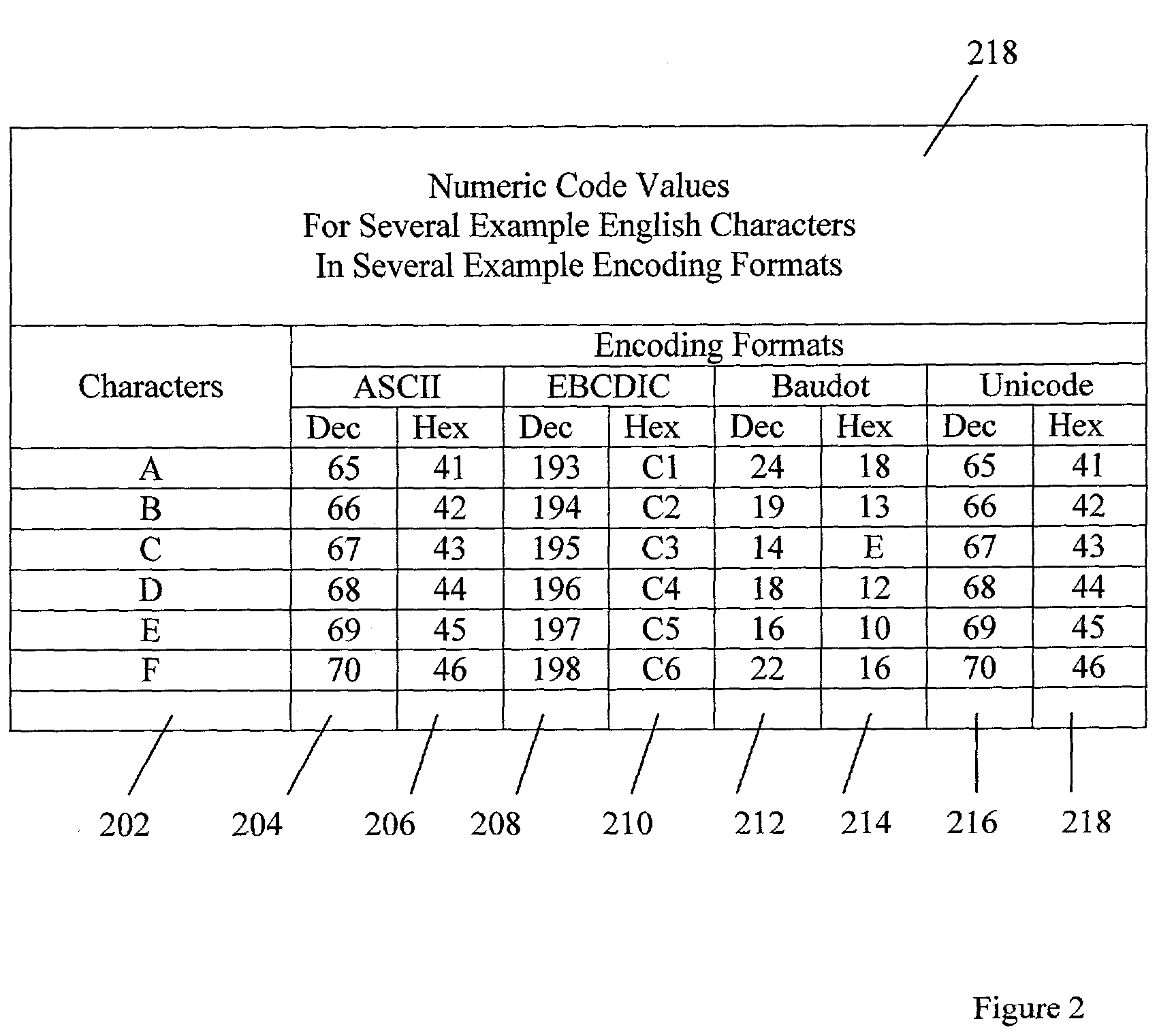 Unicode input method editor