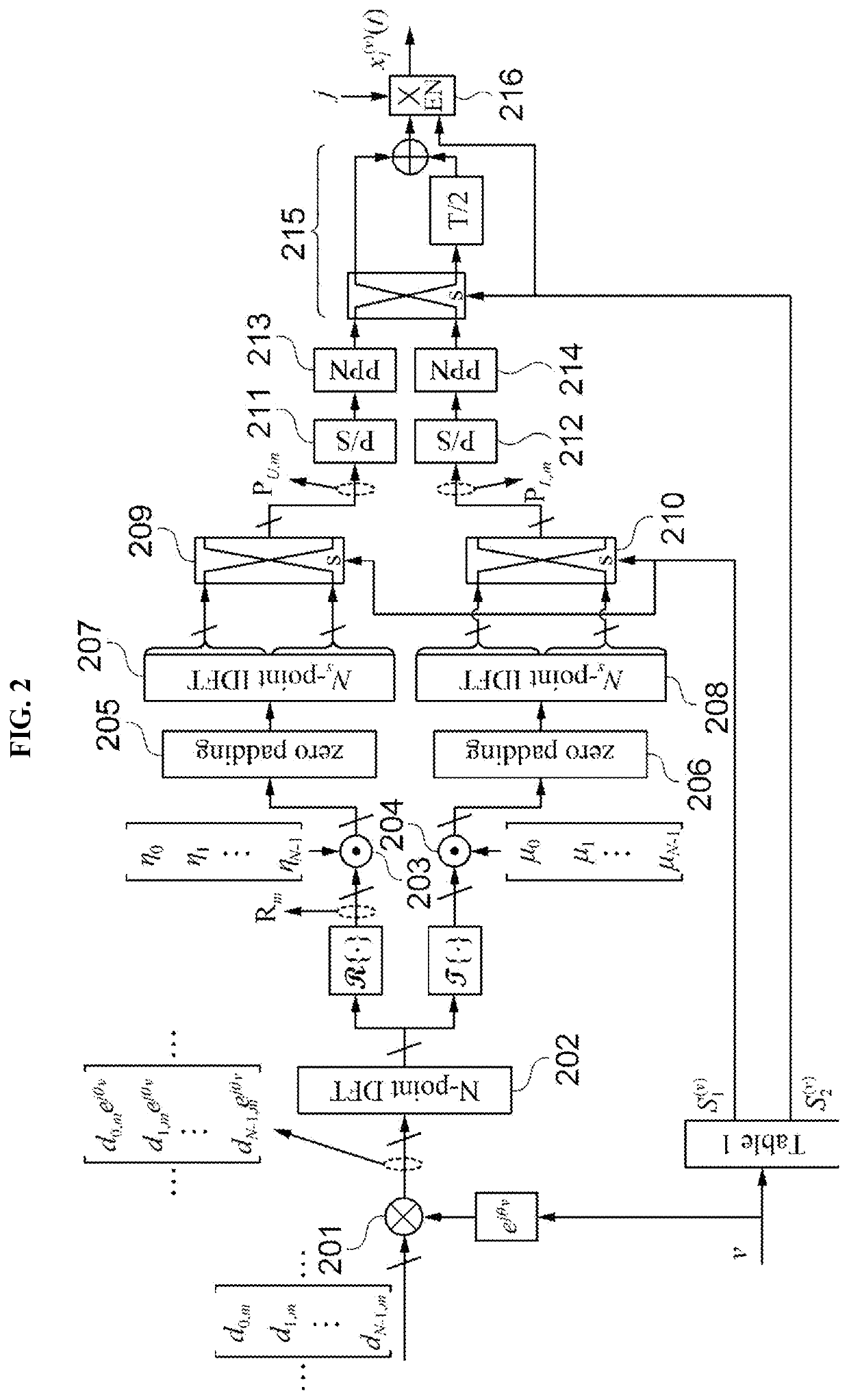 Method for signal modulation in filter bank multi-carrier system