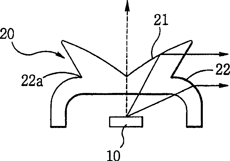 Optical lens, light emitting device package using the optical lens, and backlight unit