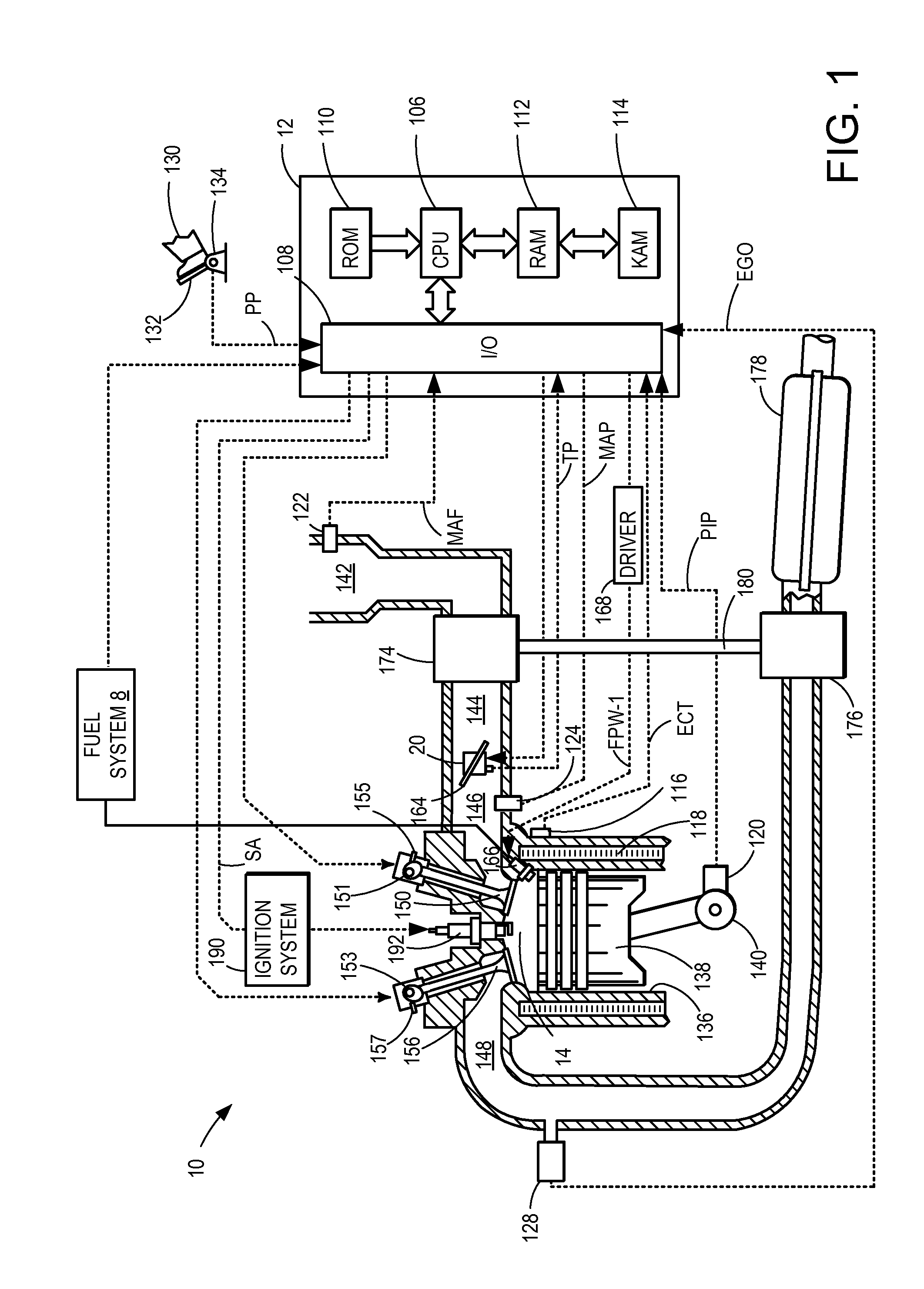 Head packaging for cylinder deactivation