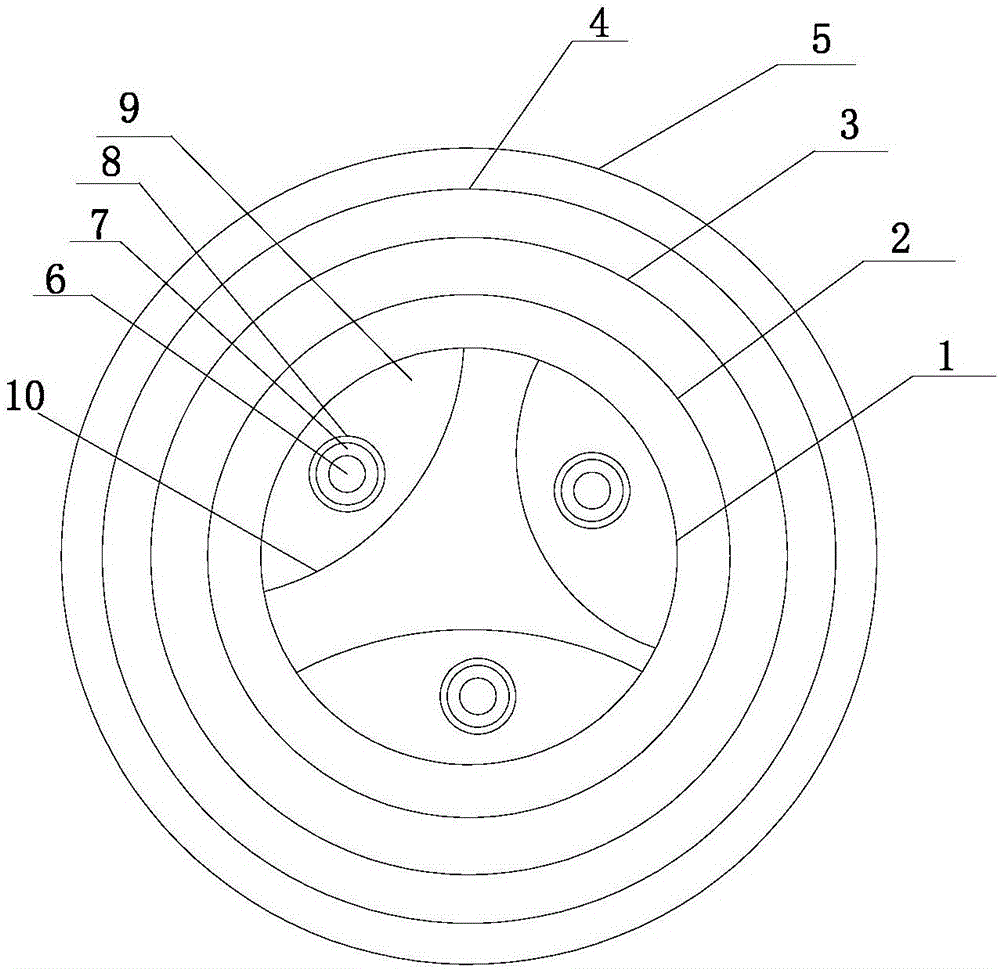 Control cable