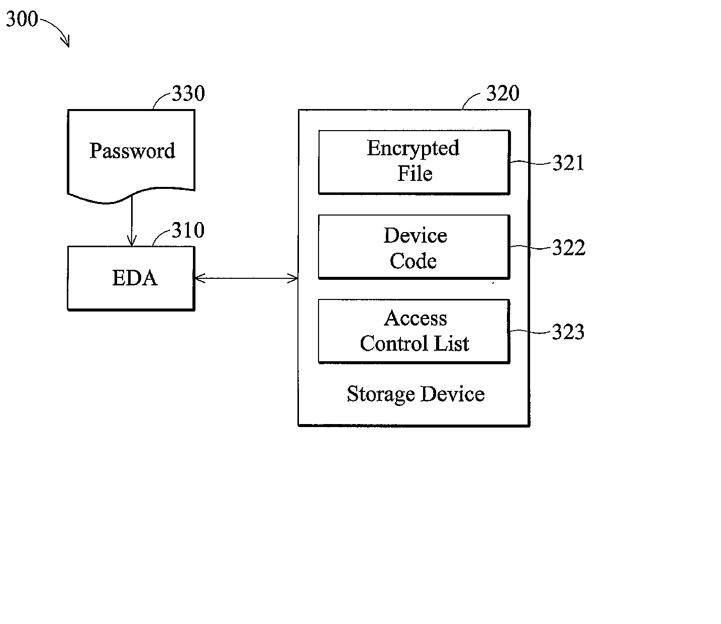 Virtual disk management methods