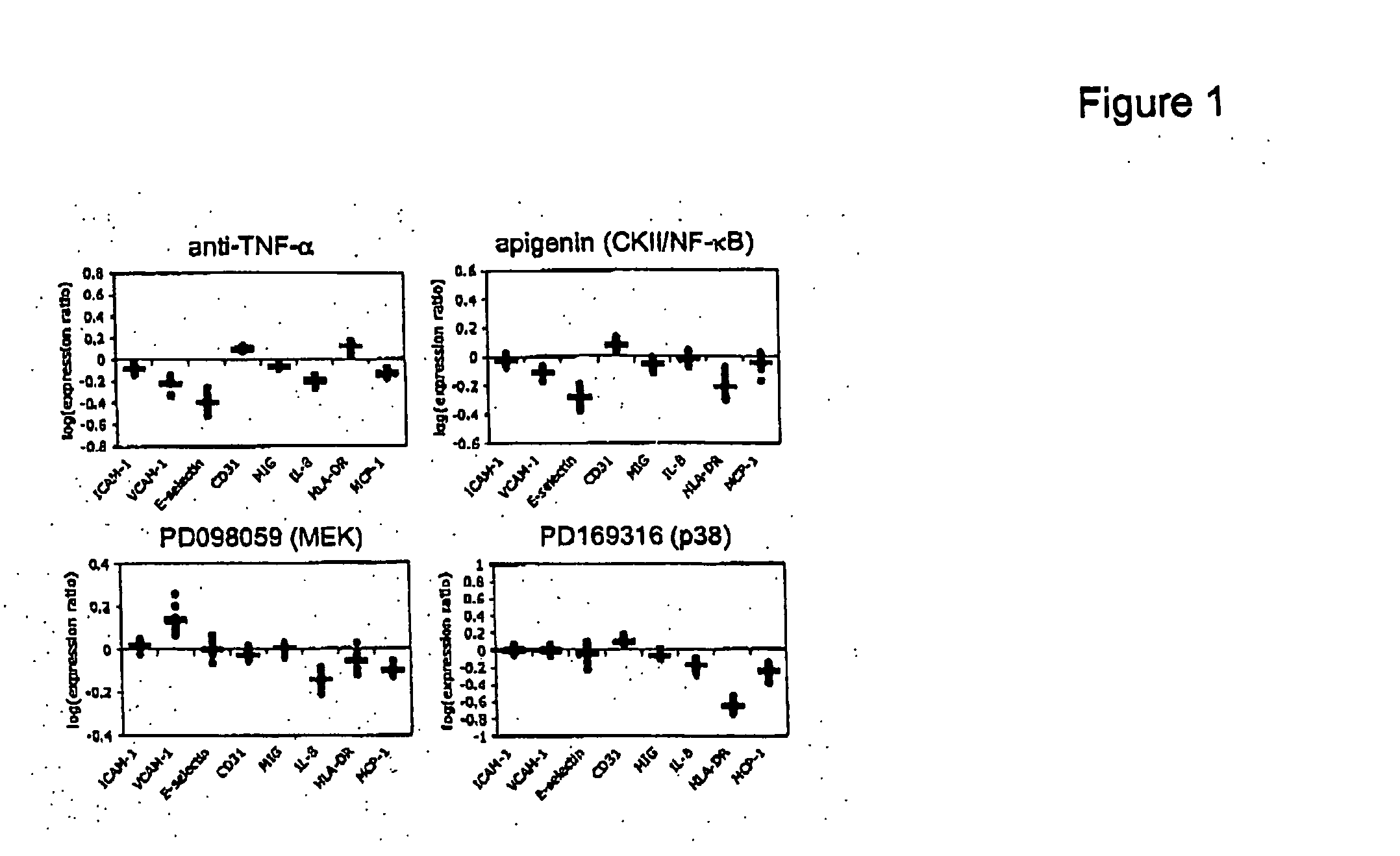 Cell-based assays for determining drug action