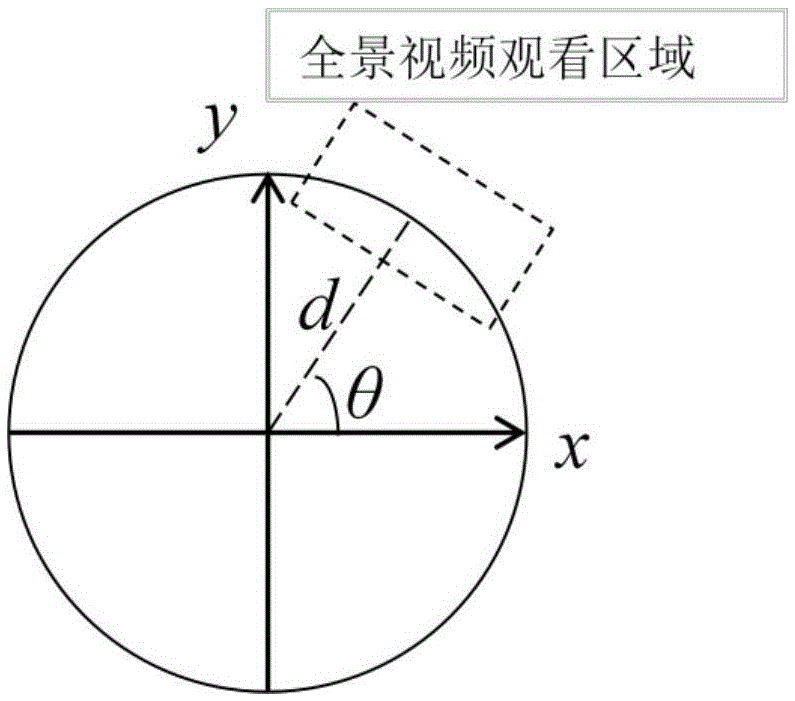 Man-machine interaction method and system based on space voices