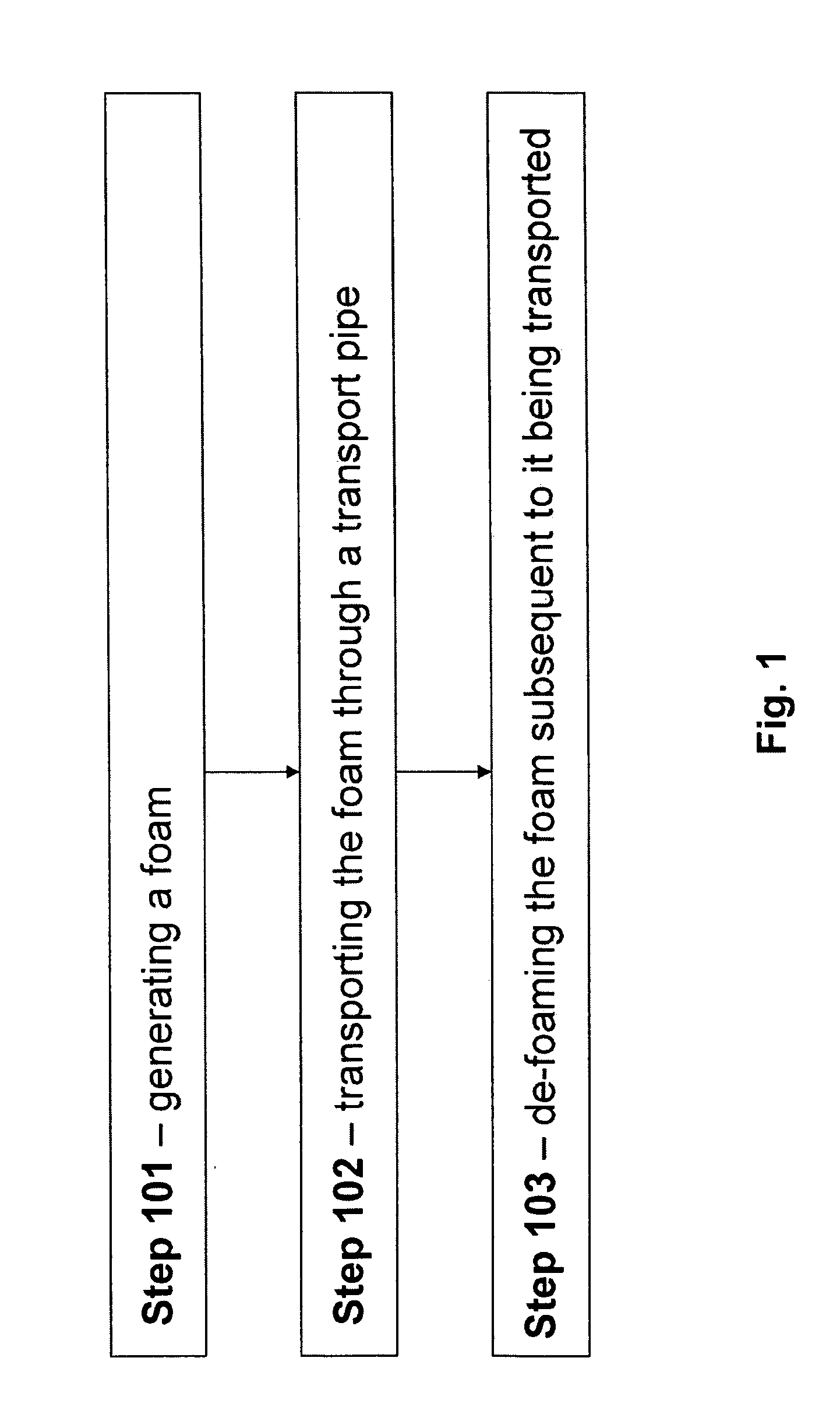 Foam for mitigation of flow assurance issues in oil & gas systems