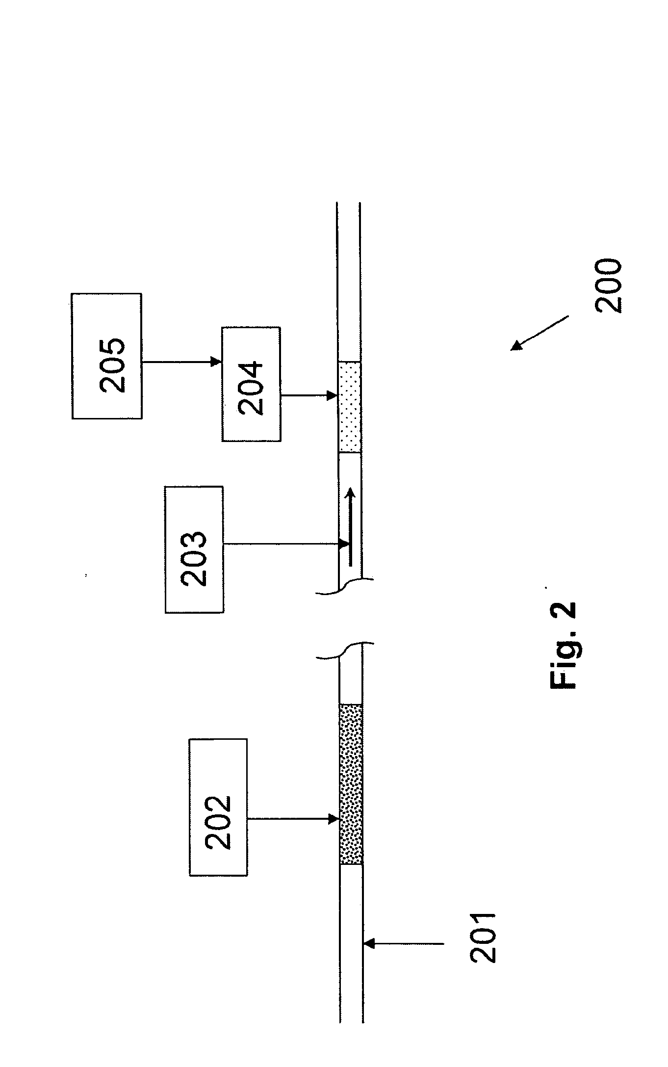 Foam for mitigation of flow assurance issues in oil & gas systems