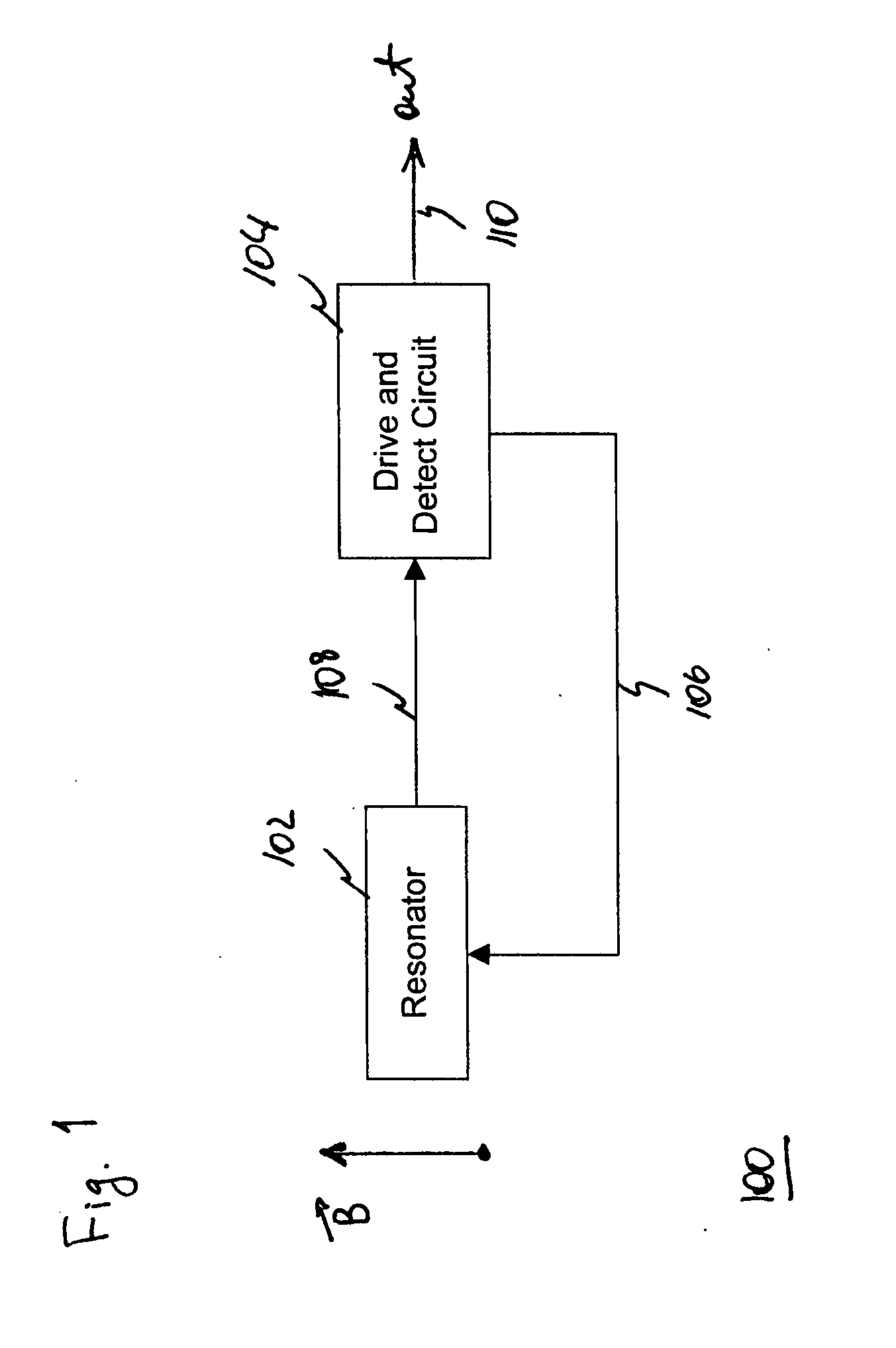 Magnetometer having an electromechanical resonator