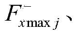 Unpiloted independently-driven and steered vehicle dynamics control quantity obtaining method