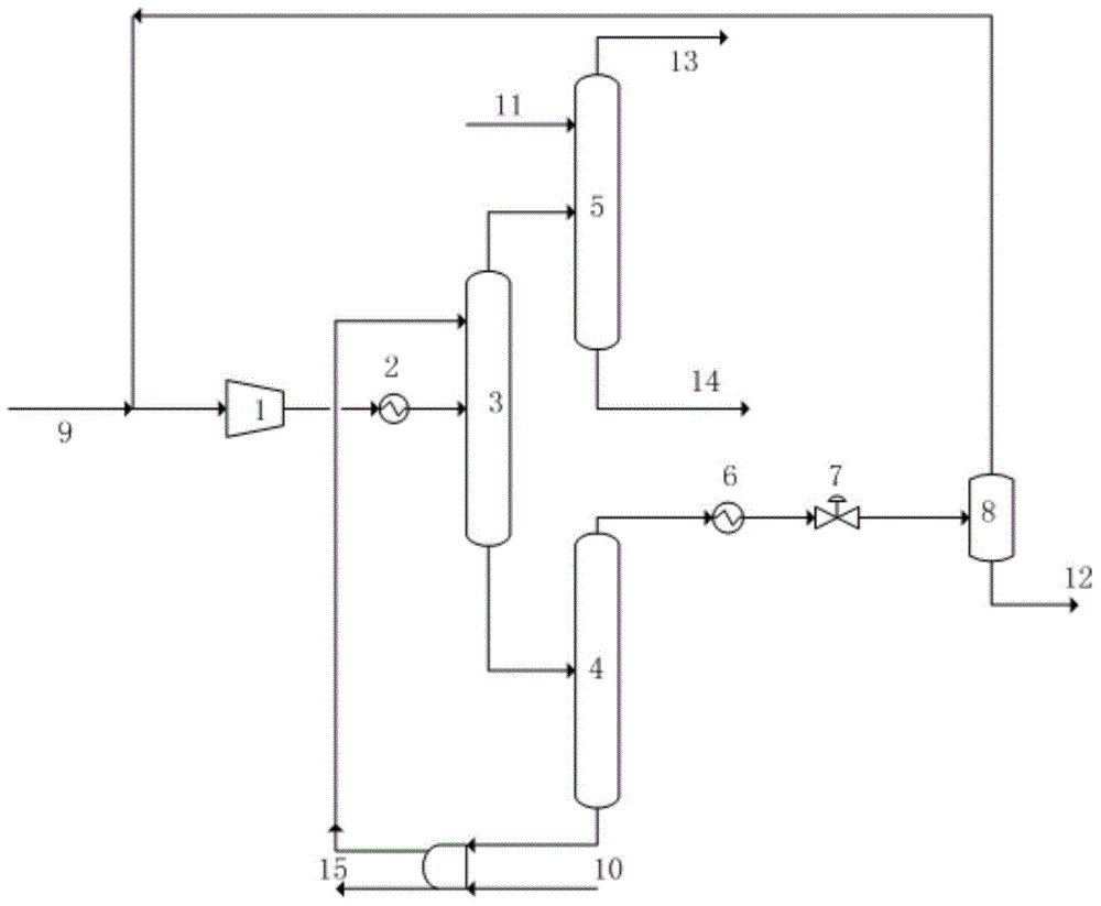 Dry gas recovery system and dry gas recovery method for refinery plant