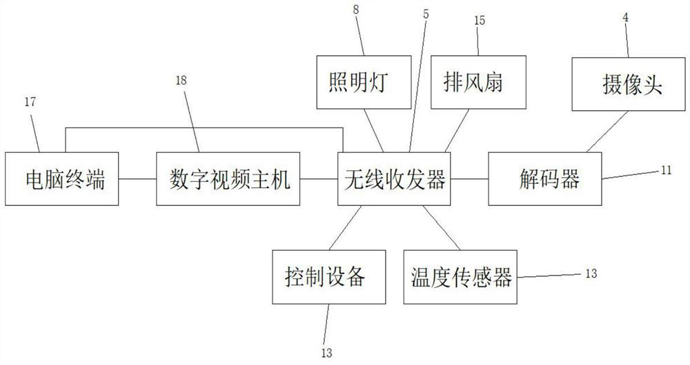 Vehicle control device