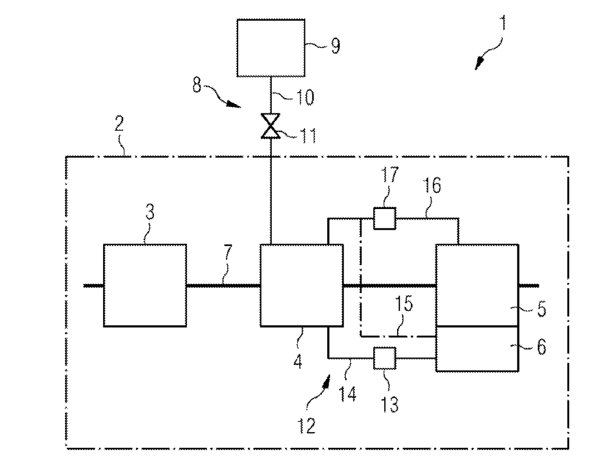 Method for heating up a steam turbine or for keeping a steam turbine hot