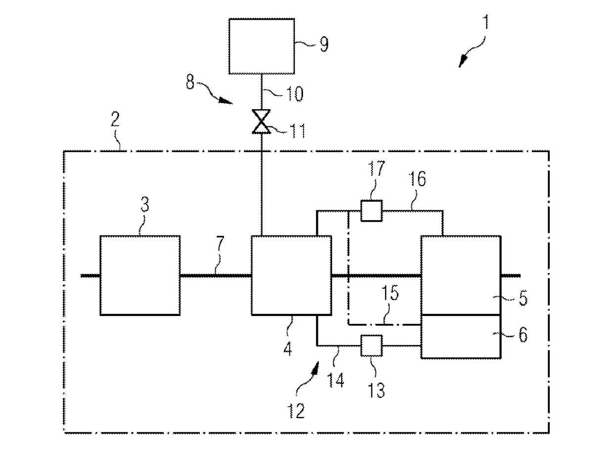 Method for heating up a steam turbine or for keeping a steam turbine hot