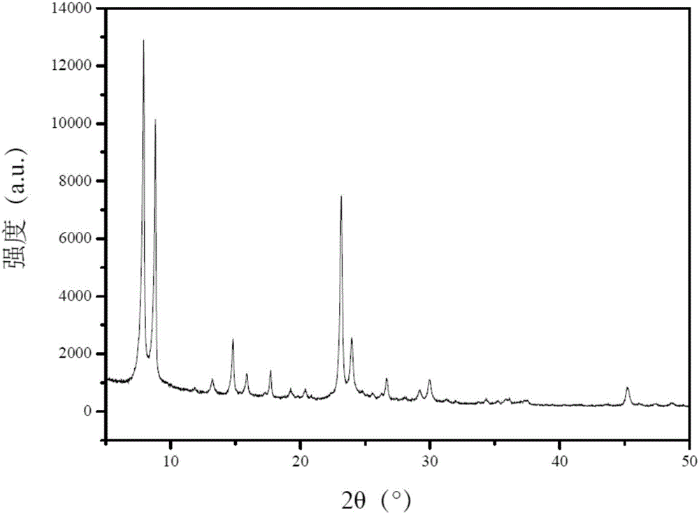 Acoustic absorbing material, preparation method thereof and loudspeaker applying acoustic absorbing material