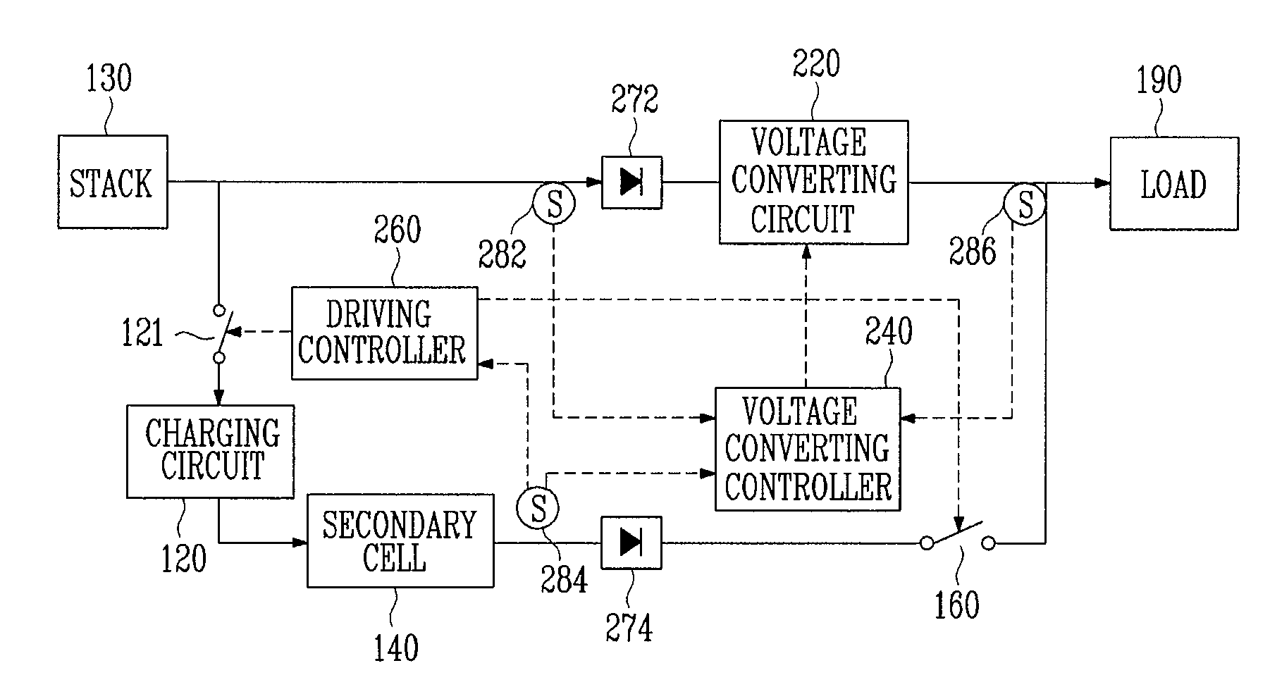 Fuel cell system and method for controlling operation of the fuel cell system